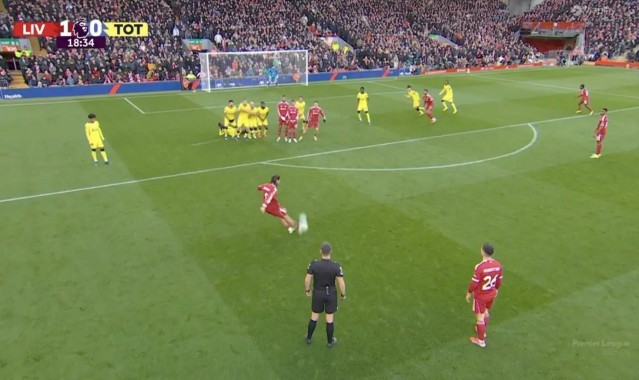 九游体育-花式吹，预期进球统计机构：xG不适用于索博这个位置的任意球